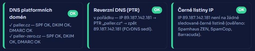 Živé kontroly v aplikaci: DNS platformních domén (SPF, DKIM, DMARC v pořádku), reverzní DNS PTR v pořádku, IP není na černých listinách Spamhaus, SpamCop, Barracuda